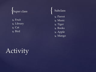 { {Super class Subclass
42
 Fruit
 Library
 Cat
 Bird
 Parrot
 Music
 Tiger
 Books
 Apple
 Mango
 
