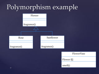 Polymorphism example
Flower
fragrance()
Rose
fragrance()
Sunflower
fragrance()
FlowerVase
Flower f[]
smell()
 