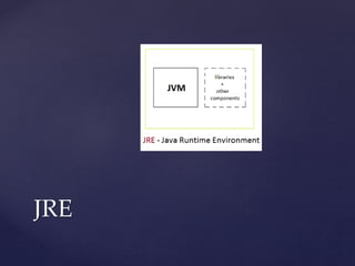 Unit1 introduction to Java