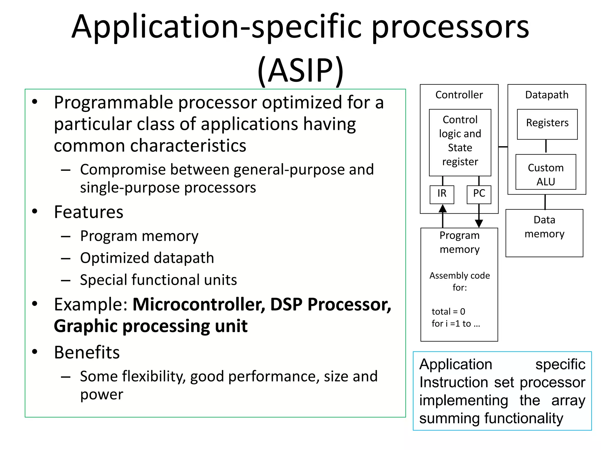 Application-specific processors
(ASIP)
• Programmable processor optimized for a
particular class of applications having
common characteristics
– Compromise between general-purpose and
single-purpose processors
• Features
– Program memory
– Optimized datapath
– Special functional units
• Example: Microcontroller, DSP Processor,
Graphic processing unit
• Benefits
– Some flexibility, good performance, size and
power
IR PC
Registers
Custom
ALU
Datapath
Controller
Program
memory
Assembly code
for:
total = 0
for i =1 to …
Control
logic and
State
register
Data
memory
Application specific
Instruction set processor
implementing the array
summing functionality
 