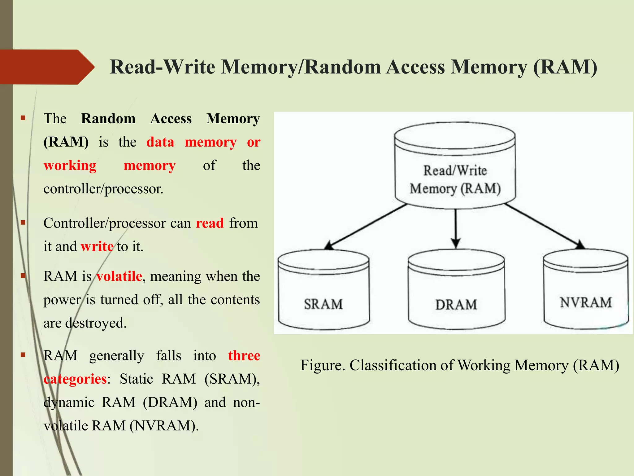  The Random Access Memory
(RAM) is the data memory or
working memory of the
controller/processor.
 Controller/processor can read from
it and write to it.
 RAM is volatile, meaning when the
power is turned off, all the contents
are destroyed.
 RAM generally falls into three
categories: Static RAM (SRAM),
dynamic RAM (DRAM) and non-
volatile RAM (NVRAM).
Read-Write Memory/Random Access Memory (RAM)
Figure. Classification of Working Memory (RAM)
 