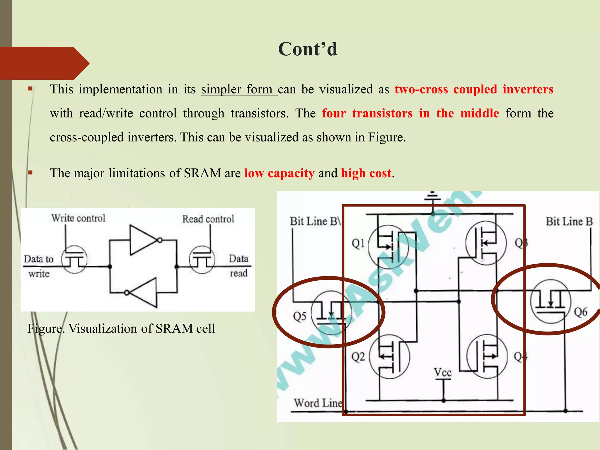 Cont’d
 This implementation in its simpler form can be visualized as two-cross coupled inverters
with read/write control through transistors. The four transistors in the middle form the
cross-coupled inverters. This can be visualized as shown in Figure.
 The major limitations of SRAM are low capacity and high cost.
Figure. Visualization of SRAM cell
 