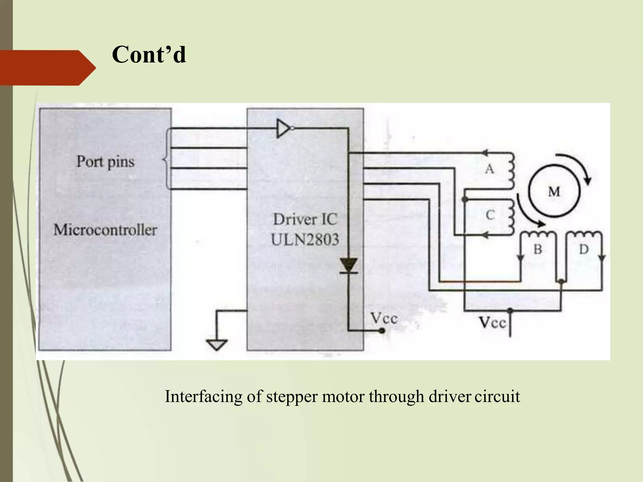 Cont’d
Interfacing of stepper motor through driver circuit
 