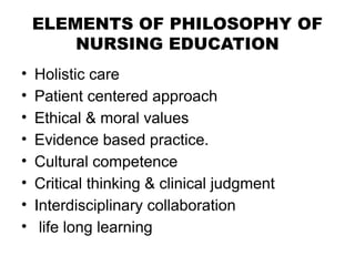 ELEMENTS OF PHILOSOPHY OF
NURSING EDUCATION
• Holistic care
• Patient centered approach
• Ethical & moral values
• Evidence based practice.
• Cultural competence
• Critical thinking & clinical judgment
• Interdisciplinary collaboration
• life long learning
 