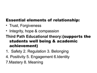 Essential elements of relationship:
• Trust, Forgiveness
• Integrity, hope & compassion
Third Path Educational theory:(supports the
students well being & academic
achievement)
1. Safety 2. Regulation 3. Belonging
4. Positivity 5. Engagement 6.Identity
7.Mastery 8. Meaning
 