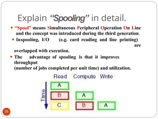 Explain “Spooling” in detail.
⚫ “Spool” means Simultaneous Peripheral Operation On Line
and the concept was introduced during the third generation.
⚫ Inspooling, I/O (e.g. card reading and line printing)
are
overlapped with execution.
⚫ The advantage of spooling is that it improves
throughput
(number of jobs completed per unit time) and utilization.
20
 