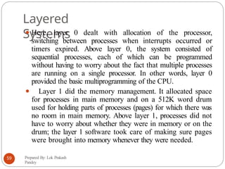 Layered
Systems
⚫ Here, layer 0 dealt with allocation of the processor,
switching between processes when interrupts occurred or
timers expired. Above layer 0, the system consisted of
sequential processes, each of which can be programmed
without having to worry about the fact that multiple processes
are running on a single processor. In other words, layer 0
provided the basic multiprogramming of the CPU.
⚫ Layer 1 did the memory management. It allocated space
for processes in main memory and on a 512K word drum
used for holding parts of processes (pages) for which there was
no room in main memory. Above layer 1, processes did not
have to worry about whether they were in memory or on the
drum; the layer 1 software took care of making sure pages
were brought into memory whenever they were needed.
Prepared By: Lok Prakash
Pandey
59
 