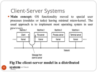 Client-Server Systems
⚫ Main concept: OS functionality moved to special user
processes (modules or tasks) leaving minimal micro-kernel. The
usual approach is to implement most operating system in user
processes.
Fig:The client-server model in a distributed
system
Prepared By: Lok Prakash
Pandey
63
 