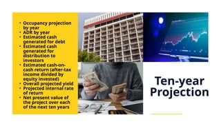 Projected Occupancy Unit 1- Introduction (Accommodation Operation and Management.pptx