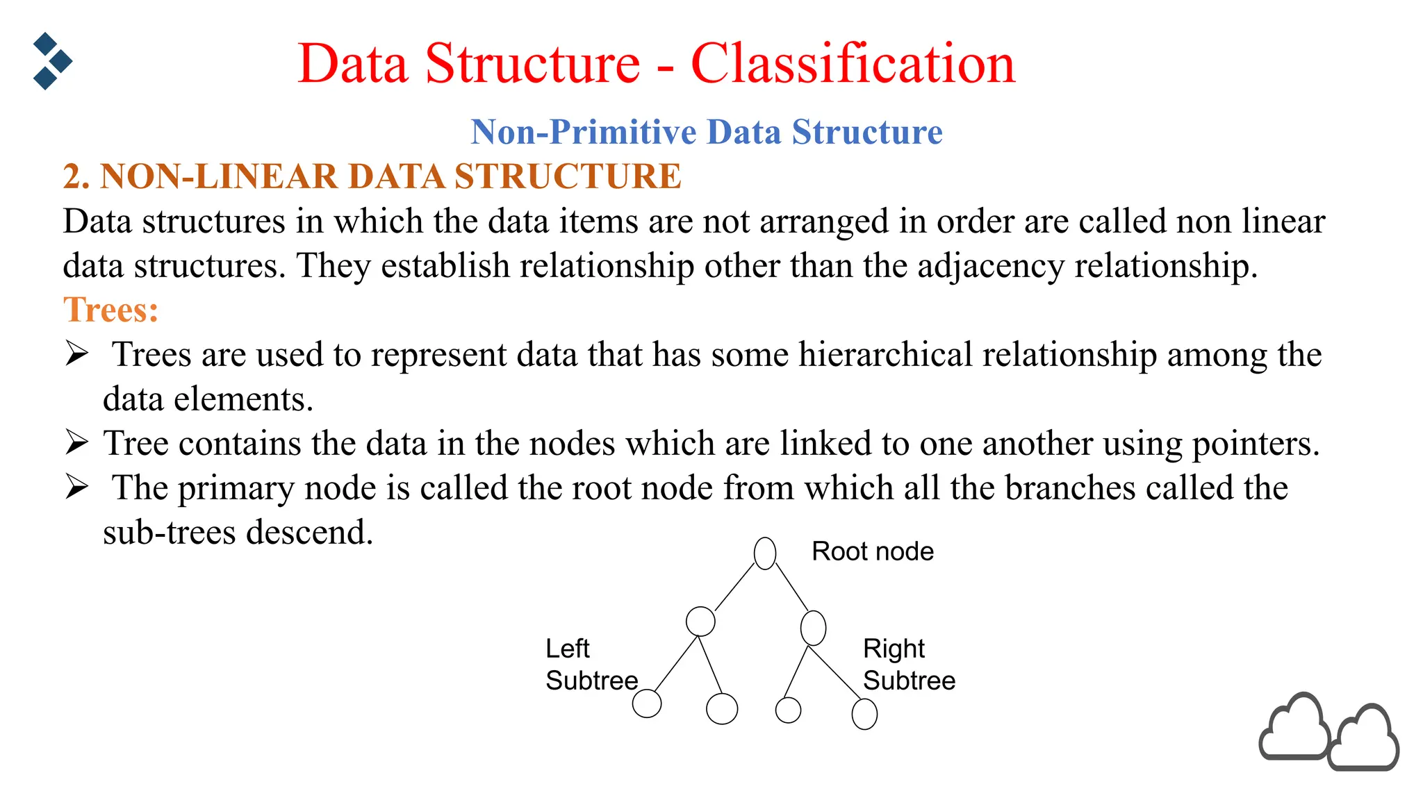 Non-Primitive Data Structure 2. NON-LINEAR DATA STRUCTURE Data structures in which the data items are not arranged in order are called non linear data structures. They establish relationship other than the adjacency relationship. Trees: Ø Trees are used to represent data that has some hierarchical relationship among the data elements. Ø Tree contains the data in the nodes which are linked to one another using pointers. Ø The primary node is called the root node from which all the branches called the sub-trees descend. Data Structure - Classification Root node Right Subtree Left Subtree 