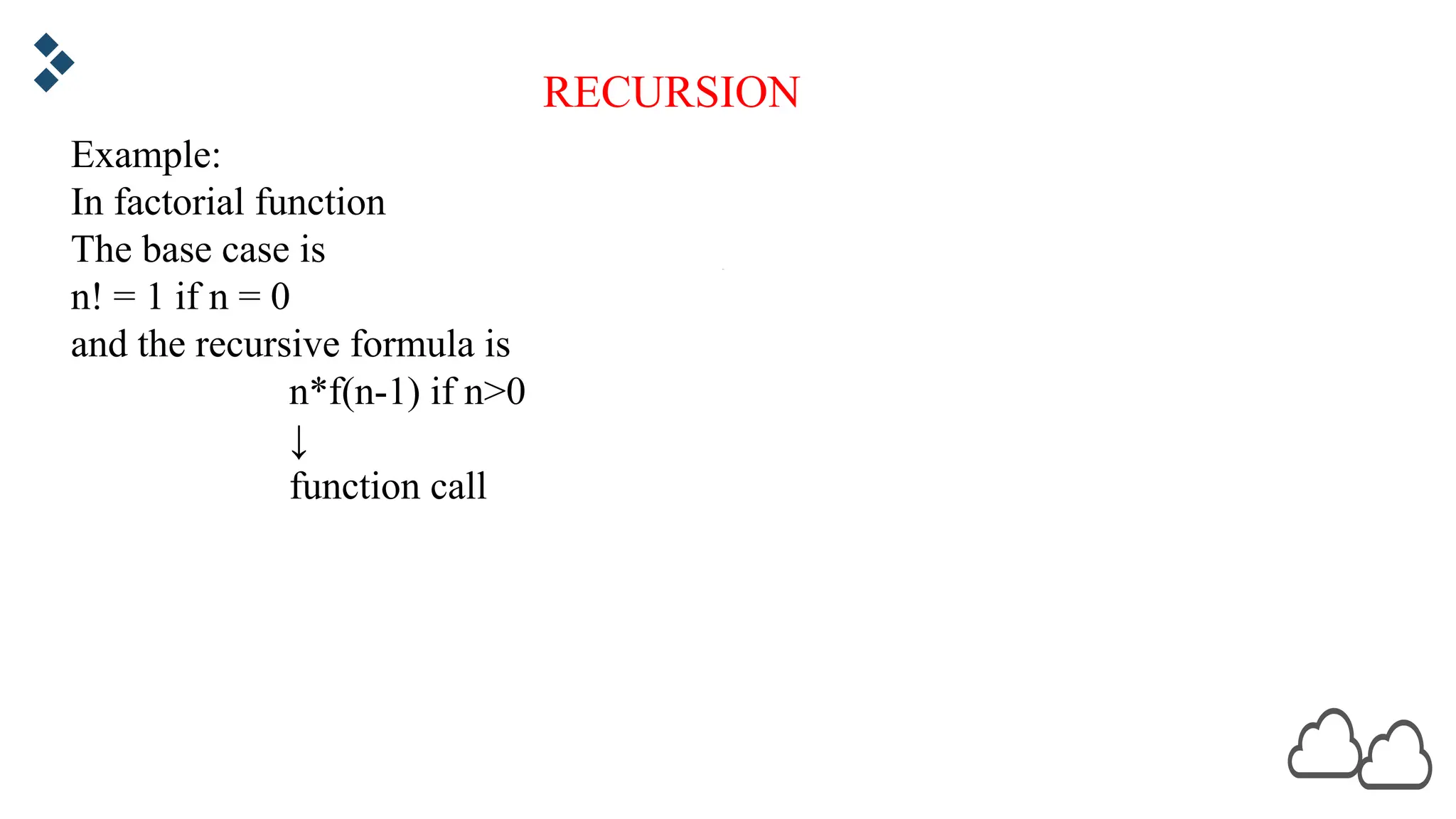 RECURSION Example: In factorial function The base case is n! = 1 if n = 0 and the recursive formula is n*f(n-1) if n>0 ↓ function call 