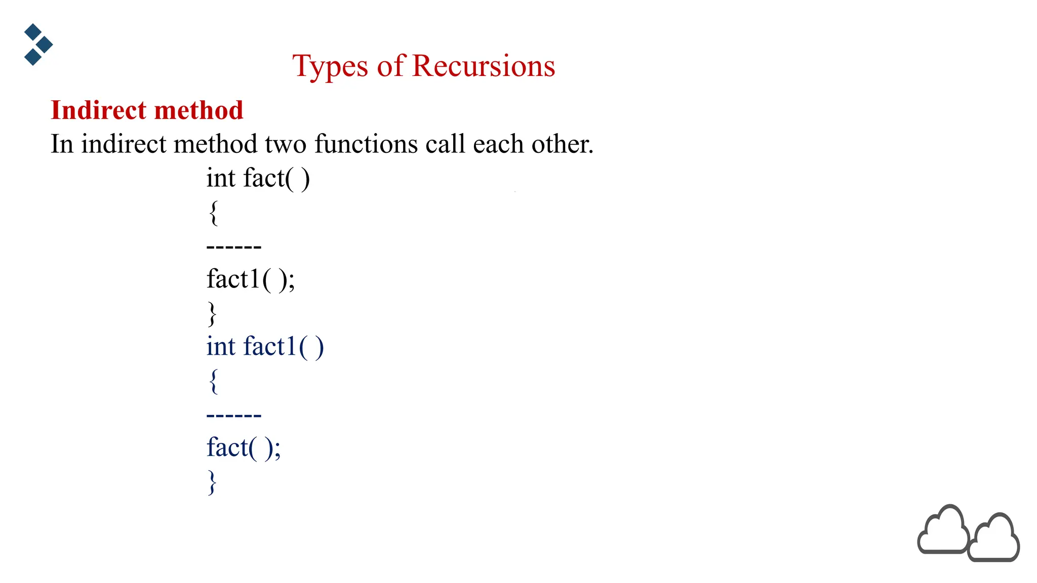 Types of Recursions Indirect method In indirect method two functions call each other. int fact( ) { ------ fact1( ); } int fact1( ) { ------ fact( ); } 