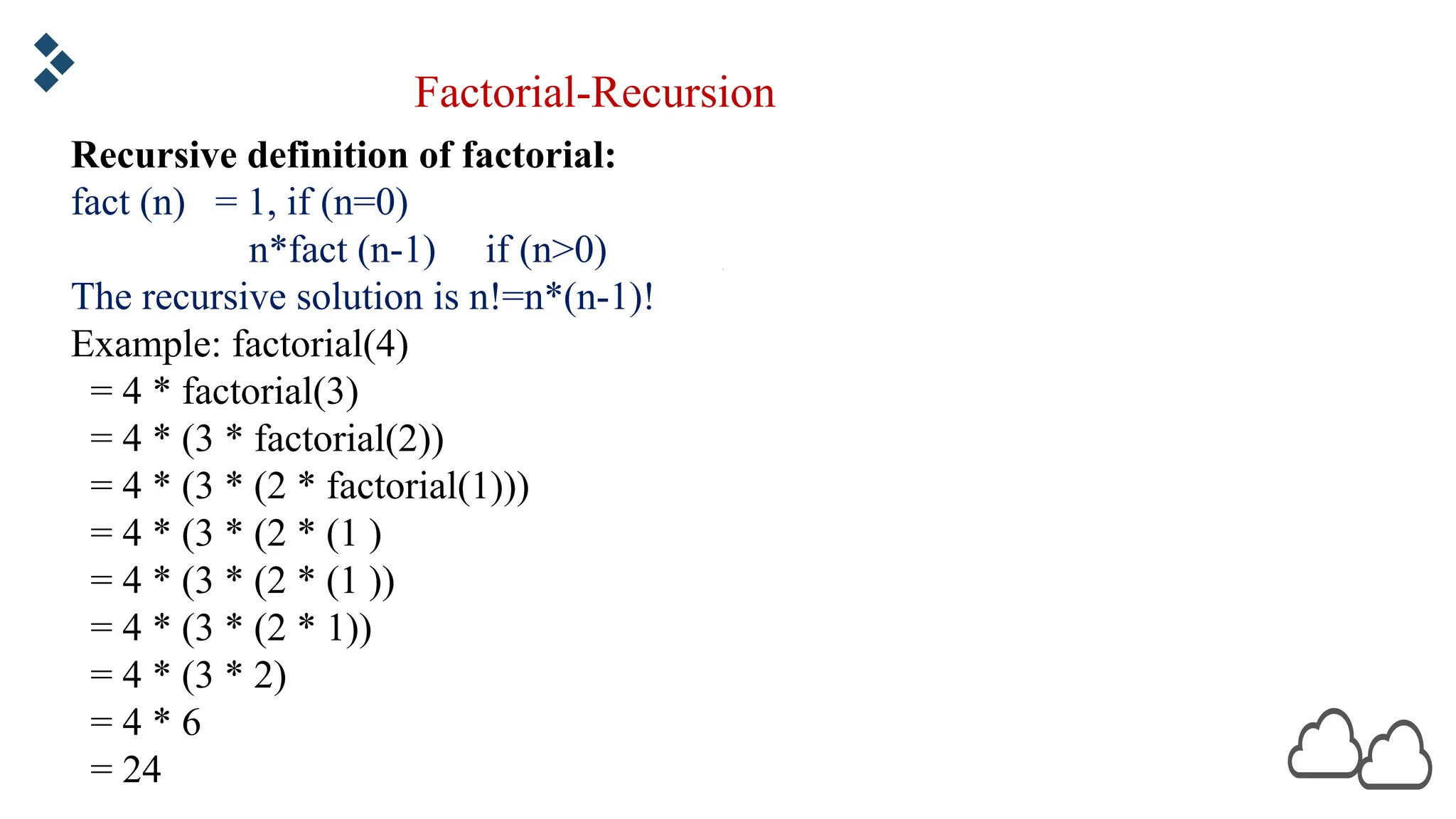 Factorial-Recursion Recursive definition of factorial: fact (n) = 1, if (n=0) n*fact (n-1) if (n>0) The recursive solution is n!=n*(n-1)! Example: factorial(4) = 4 * factorial(3) = 4 * (3 * factorial(2)) = 4 * (3 * (2 * factorial(1))) = 4 * (3 * (2 * (1 ) = 4 * (3 * (2 * (1 )) = 4 * (3 * (2 * 1)) = 4 * (3 * 2) = 4 * 6 = 24 