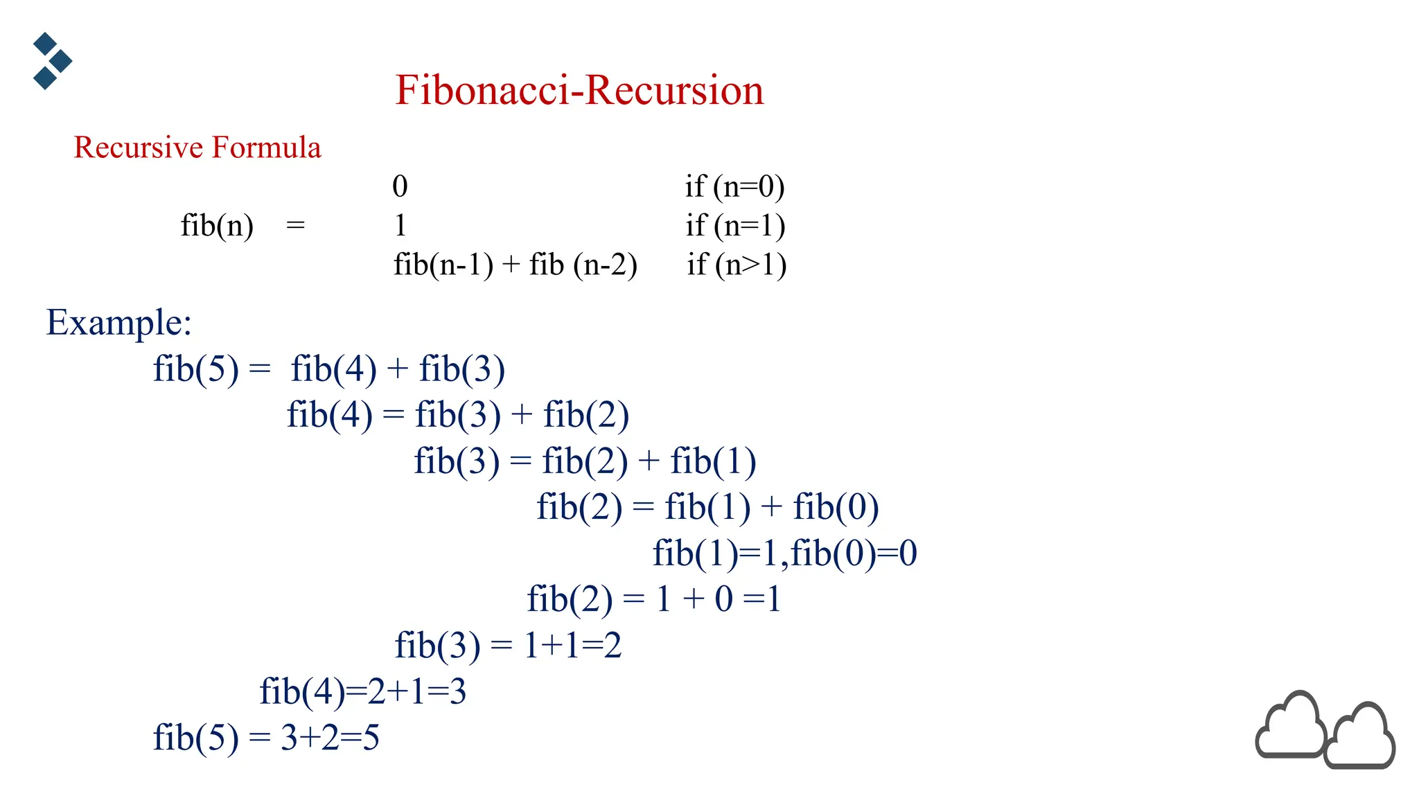 Fibonacci-Recursion Example: fib(5) = fib(4) + fib(3) fib(4) = fib(3) + fib(2) fib(3) = fib(2) + fib(1) fib(2) = fib(1) + fib(0) fib(1)=1,fib(0)=0 fib(2) = 1 + 0 =1 fib(3) = 1+1=2 fib(4)=2+1=3 fib(5) = 3+2=5 Recursive Formula 0 if (n=0) fib(n) = 1 if (n=1) fib(n-1) + fib (n-2) if (n>1) 