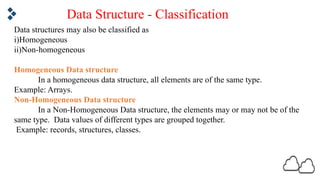 Unit 1-Introduction to Data Structures-BCA.pdf