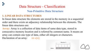 Unit 1-Introduction to Data Structures-BCA.pdf