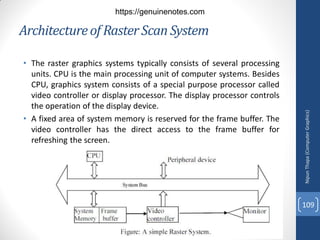 • The raster graphics systems typically consists of several processing
units. CPU is the main processing unit of computer systems. Besides
CPU, graphics system consists of a special purpose processor called
video controller or display processor. The display processor controls
the operation of the display device.
• A fixed area of system memory is reserved for the frame buffer. The
video controller has the direct access to the frame buffer for
refreshing the screen.
Architectureof RasterScan System
Nipun
Thapa
(Computer
Graphics)
109
https://genuinenotes.com
 