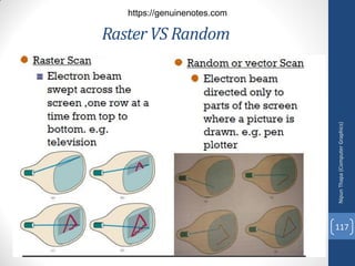 Raster VS Random
Nipun
Thapa
(Computer
Graphics)
117
https://genuinenotes.com
 