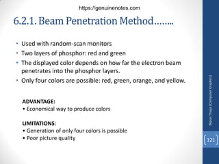 6.2.1.Beam Penetration Method……..
• Used with random-scan monitors
• Two layers of phosphor: red and green
• The displayed color depends on how far the electron beam
penetrates into the phosphor layers.
• Only four colors are possible: red, green, orange, and yellow.
ADVANTAGE:
• Economical way to produce colors
LIMITATIONS:
• Generation of only four colors is possible
• Poor picture quality
Nipun
Thapa
(Computer
Graphics)
121
https://genuinenotes.com
 