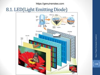 8.1. LED(Light EmittingDiode)
Nipun
Thapa
(Computer
Graphics)
138
https://genuinenotes.com
 
