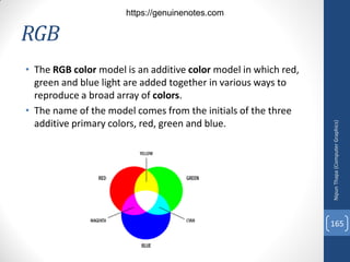 RGB
• The RGB color model is an additive color model in which red,
green and blue light are added together in various ways to
reproduce a broad array of colors.
• The name of the model comes from the initials of the three
additive primary colors, red, green and blue.
Nipun
Thapa
(Computer
Graphics)
165
https://genuinenotes.com
 