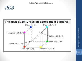 RGB
Nipun
Thapa
(Computer
Graphics)
169
https://genuinenotes.com
 