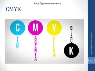 CMYK
Nipun
Thapa
(Computer
Graphics)
171
https://genuinenotes.com
 