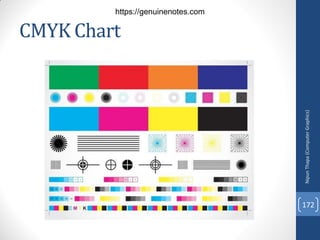CMYK Chart
Nipun
Thapa
(Computer
Graphics)
172
https://genuinenotes.com
 