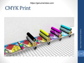 CMYK Print
Nipun
Thapa
(Computer
Graphics)
174
https://genuinenotes.com
 