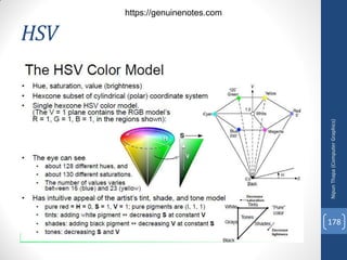 HSV
Nipun
Thapa
(Computer
Graphics)
178
https://genuinenotes.com
 