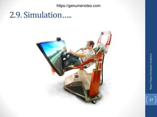 2.9. Simulation…..
Nipun
Thapa
(Computer
Graphics)
37
https://genuinenotes.com
 