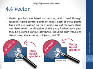 4.4 Vector
• Vector graphics are based on vectors, which lead through
locations called control points or nodes. Each of these points
has a definite position on the x- and y-axes of the work plane
and determines the direction of the path; further, each path
may be assigned various attributes, including such values as
stroke color, shape, curve, thickness, and fill
Nipun
Thapa
(Computer
Graphics)
55
https://genuinenotes.com
 