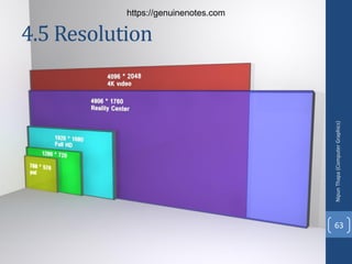 Nipun
Thapa
(Computer
Graphics)
63
4.5 Resolution
https://genuinenotes.com
 