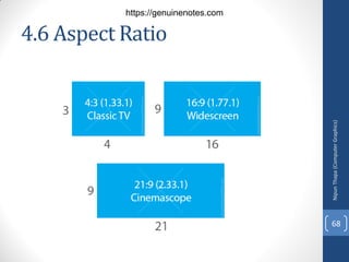 4.6 Aspect Ratio
Nipun
Thapa
(Computer
Graphics)
68
https://genuinenotes.com
 
