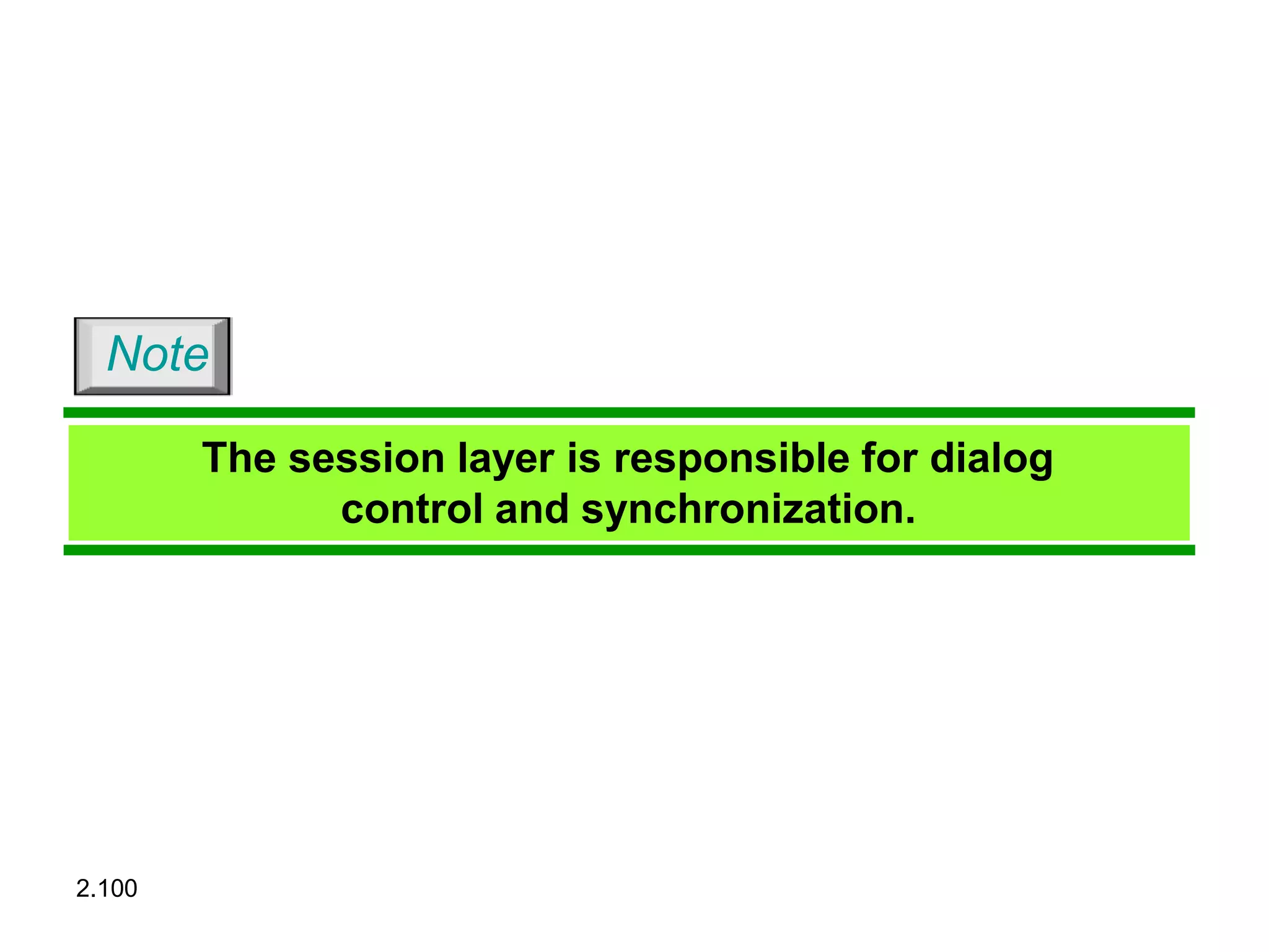 2.100
The session layer is responsible for dialog
control and synchronization.
Note
 
