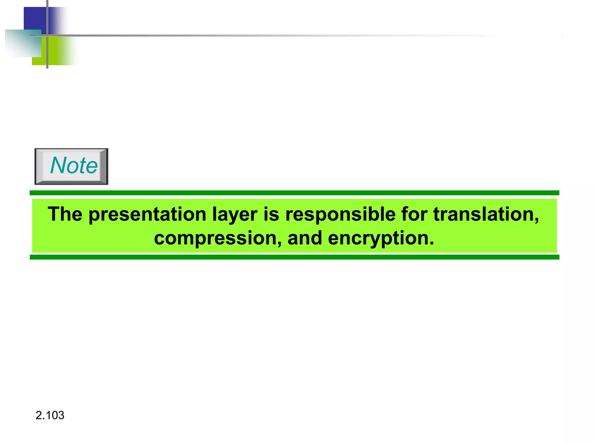 2.103
The presentation layer is responsible for translation,
compression, and encryption.
Note
 