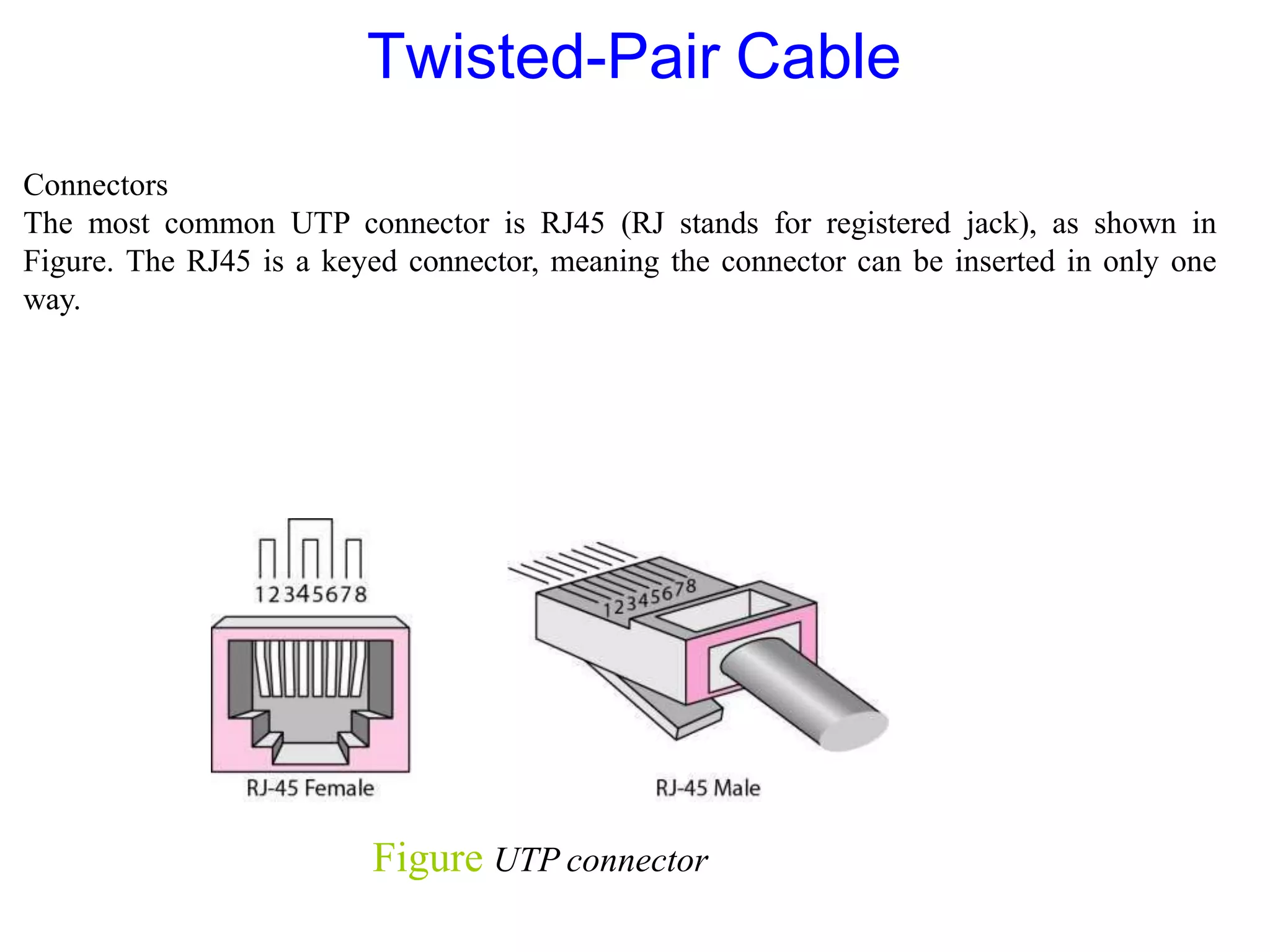 Figure UTP connector
Connectors
The most common UTP connector is RJ45 (RJ stands for registered jack), as shown in
Figure. The RJ45 is a keyed connector, meaning the connector can be inserted in only one
way.
Twisted-Pair Cable
 