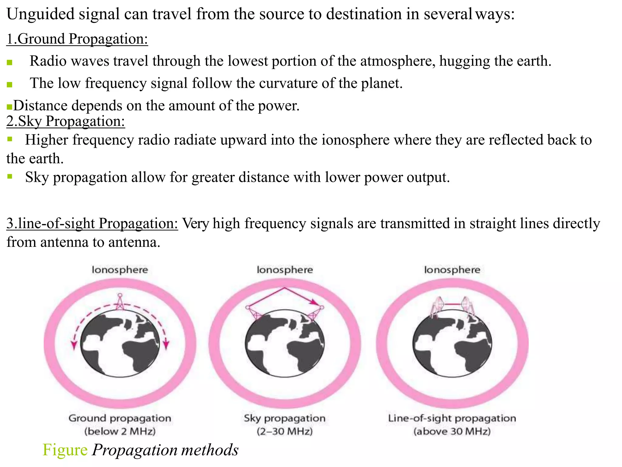 Unguided signal can travel from the source to destination in severalways:
1.Ground Propagation:
 Radio waves travel through the lowest portion of the atmosphere, hugging the earth.
 The low frequency signal follow the curvature of the planet.
Distance depends on the amount of the power.
2.Sky Propagation:
 Higher frequency radio radiate upward into the ionosphere where they are reflected back to
the earth.
 Sky propagation allow for greater distance with lower power output.
3.line-of-sight Propagation: Very high frequency signals are transmitted in straight lines directly
from antenna to antenna.
Figure Propagation methods
 