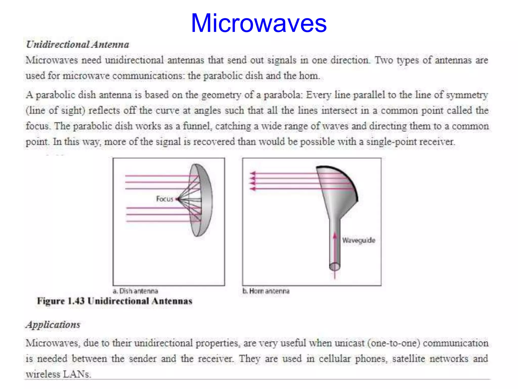 Microwaves
 