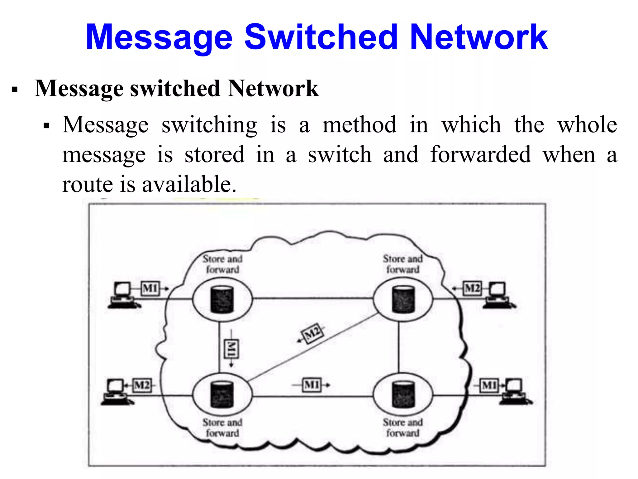Message Switched Network
 Message switched Network
 Message switching is a method in which the whole
message is stored in a switch and forwarded when a
route is available.
 