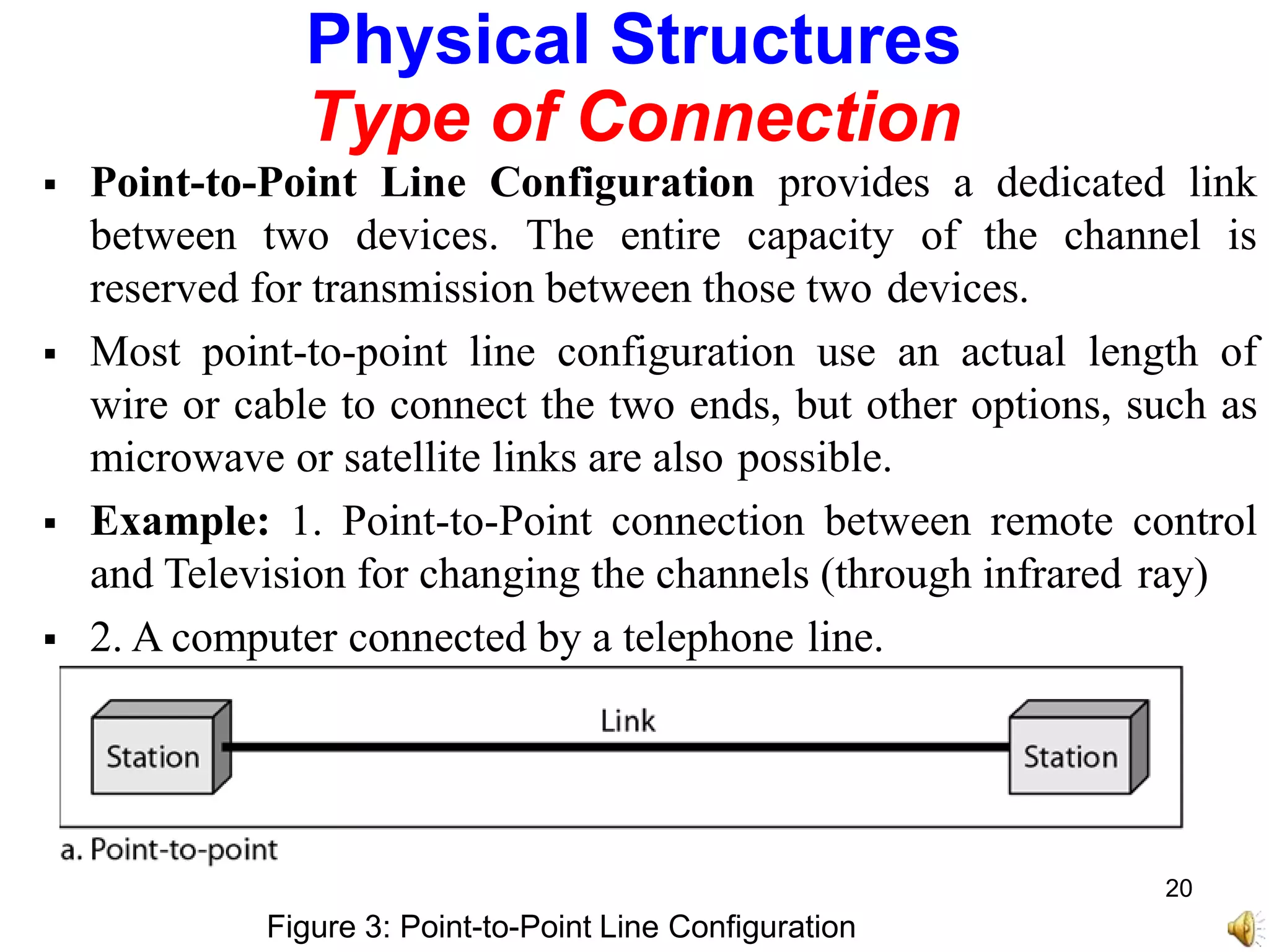  Point-to-Point Line Configuration provides a dedicated link
between two devices. The entire capacity of the channel is
reserved for transmission between those two devices.
 Most point-to-point line configuration use an actual length of
wire or cable to connect the two ends, but other options, such as
microwave or satellite links are also possible.
 Example: 1. Point-to-Point connection between remote control
and Television for changing the channels (through infrared ray)
 2. A computer connected by a telephone line.
Figure 3: Point-to-Point Line Configuration
Physical Structures
Type of Connection
20
 