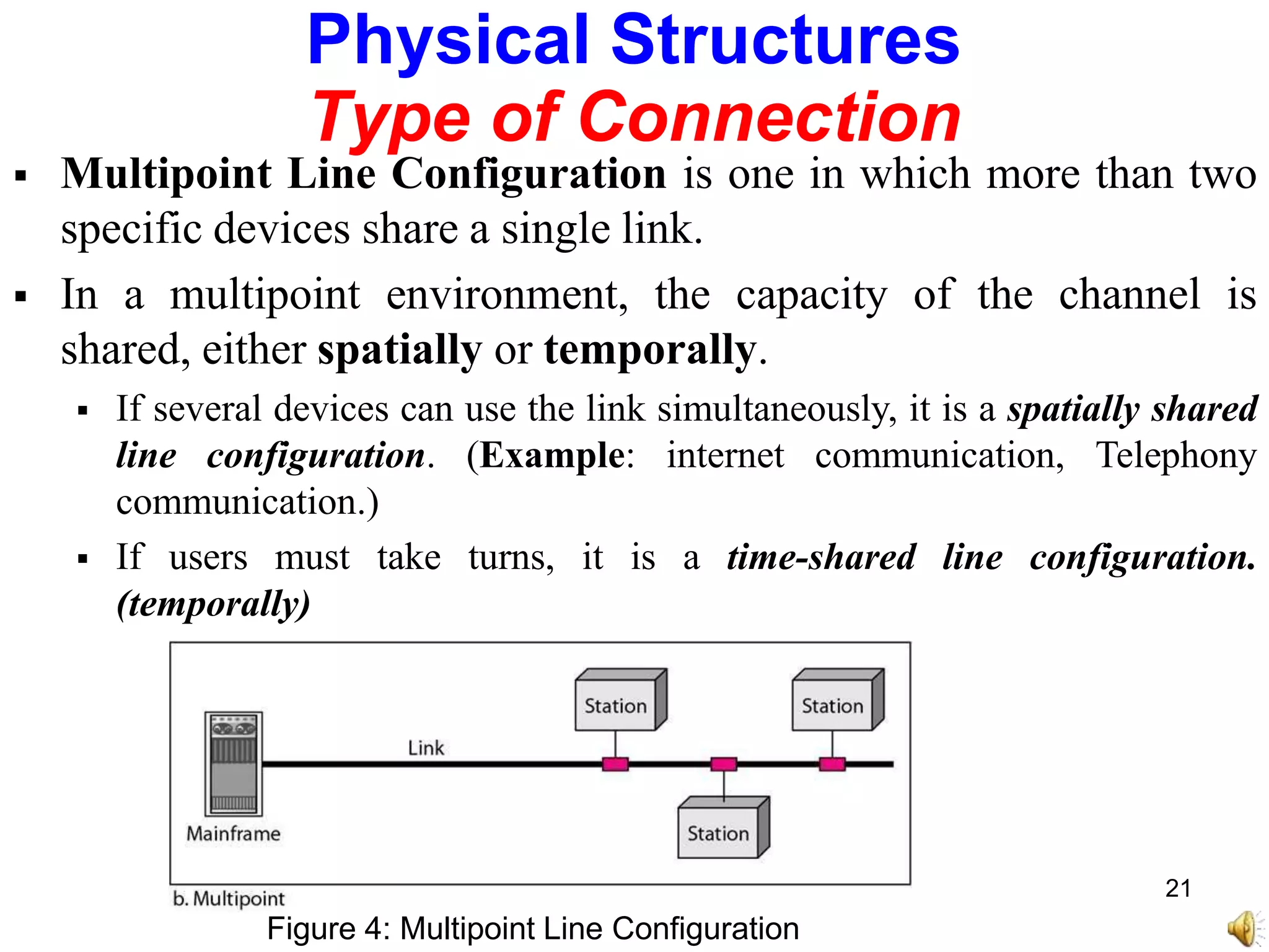  Multipoint Line Configuration is one in which more than two
specific devices share a single link.
 In a multipoint environment, the capacity of the channel is
shared, either spatially or temporally.
 If several devices can use the link simultaneously, it is a spatially shared
line configuration. (Example: internet communication, Telephony
communication.)
 If users must take turns, it is a time-shared line configuration.
(temporally)
Figure 4: Multipoint Line Configuration
Physical Structures
Type of Connection
21
 