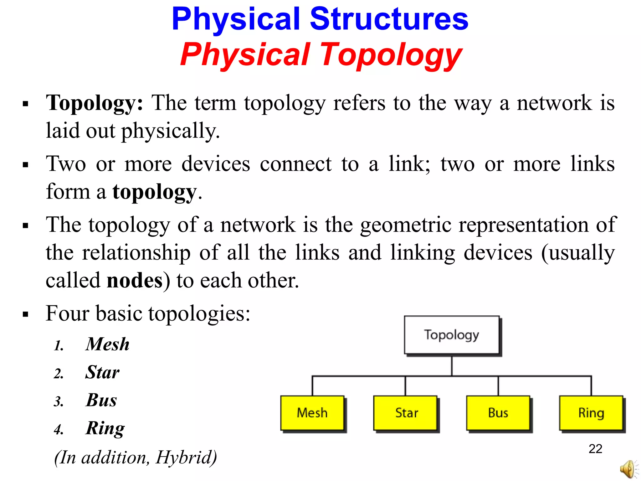  Topology: The term topology refers to the way a network is
laid out physically.
 Two or more devices connect to a link; two or more links
form a topology.
 The topology of a network is the geometric representation of
the relationship of all the links and linking devices (usually
called nodes) to each other.
 Four basic topologies:
1. Mesh
2. Star
3. Bus
4. Ring
(In addition, Hybrid)
Physical Structures
Physical Topology
22
 