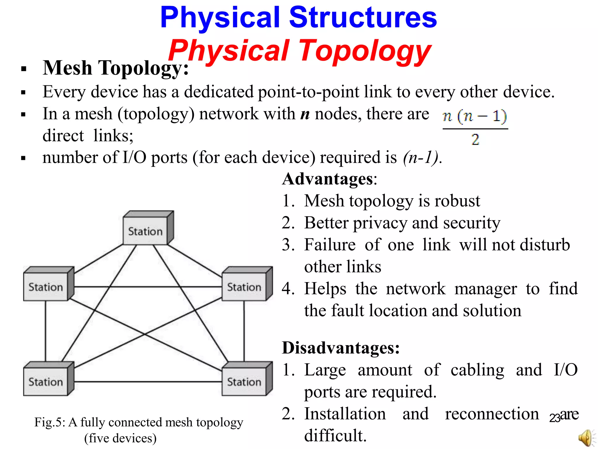  Mesh Topology:
 Every device has a dedicated point-to-point link to every other device.
 In a mesh (topology) network with n nodes, there are
direct links;
 number of I/O ports (for each device) required is (n-1).
Advantages:
1. Mesh topology is robust
2. Better privacy and security
3. Failure of one link will not disturb
other links
4. Helps the network manager to find
the fault location and solution
Disadvantages:
1. Large amount of cabling and I/O
ports are required.
2. Installation and reconnection 23are
difficult.
Physical Structures
Physical Topology
Fig.5: A fully connected mesh topology
(five devices)
 