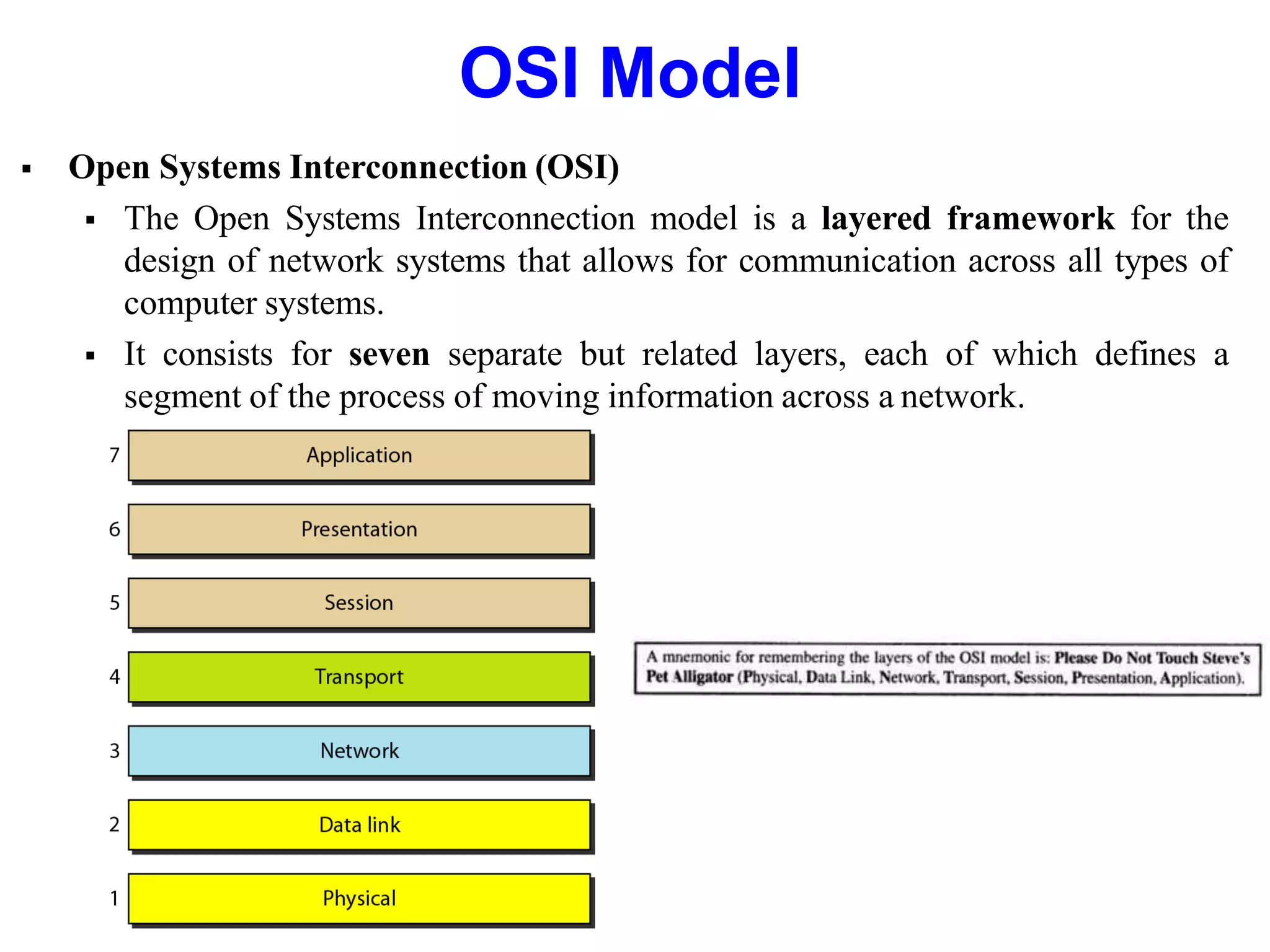 OSI Model
 Open Systems Interconnection (OSI)
 The Open Systems Interconnection model is a layered framework for the
design of network systems that allows for communication across all types of
computer systems.
 It consists for seven separate but related layers, each of which defines a
segment of the process of moving information across a network.
 