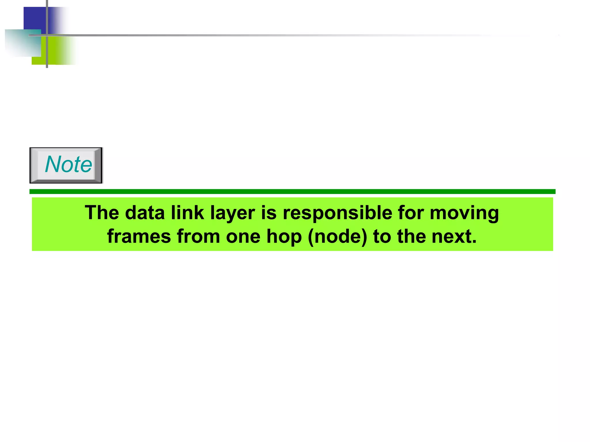 The data link layer is responsible for moving
frames from one hop (node) to the next.
Note
 