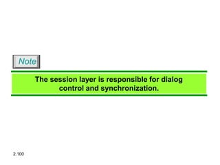 2.100
The session layer is responsible for dialog
control and synchronization.
Note
 