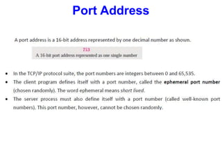 Port Address
 