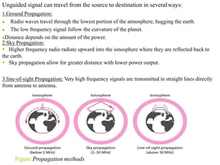 Unguided signal can travel from the source to destination in severalways:
1.Ground Propagation:
 Radio waves travel through the lowest portion of the atmosphere, hugging the earth.
 The low frequency signal follow the curvature of the planet.
Distance depends on the amount of the power.
2.Sky Propagation:
 Higher frequency radio radiate upward into the ionosphere where they are reflected back to
the earth.
 Sky propagation allow for greater distance with lower power output.
3.line-of-sight Propagation: Very high frequency signals are transmitted in straight lines directly
from antenna to antenna.
Figure Propagation methods
 