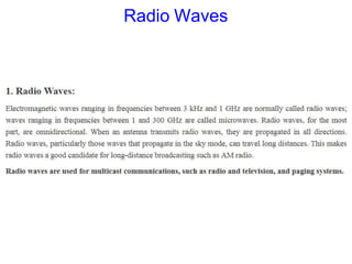 Radio Waves
 